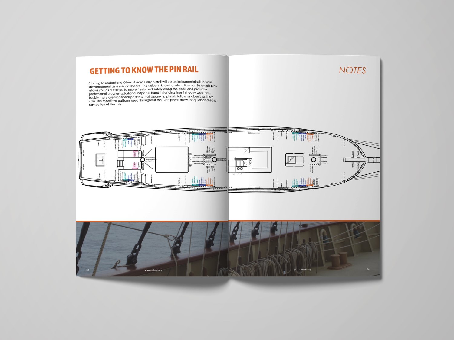 SSV Oliver Hazard Perry training Manual