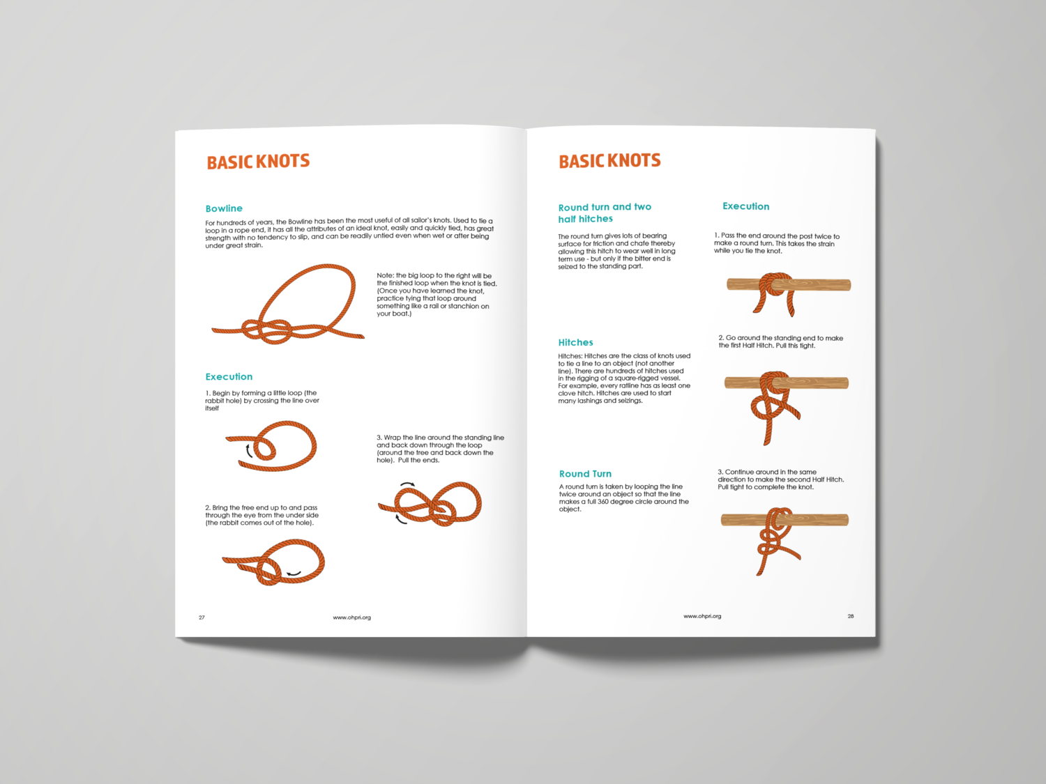 SSV Oliver Hazard Perry training Manual