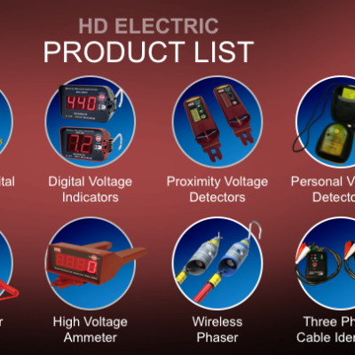 Sales presentation slide