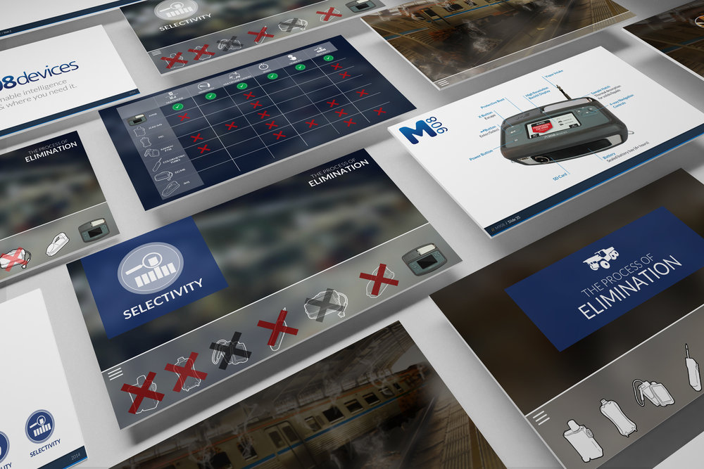 M908 Slide layout - Customized Sales Presentation