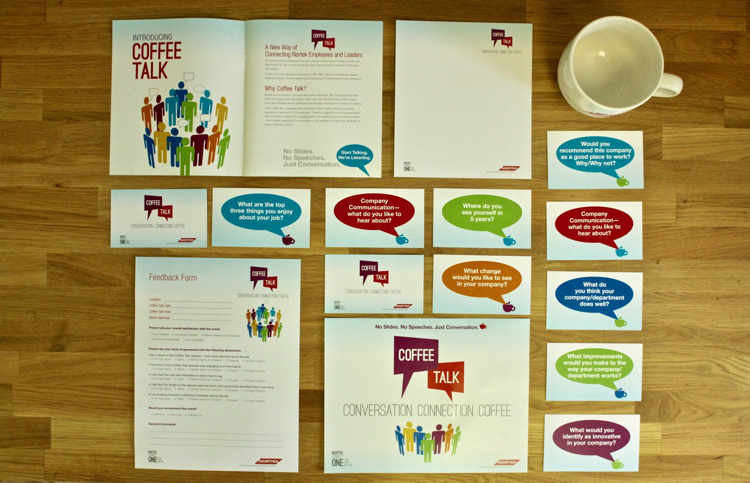 Nortek Employee Communications Coffee Talk campaign