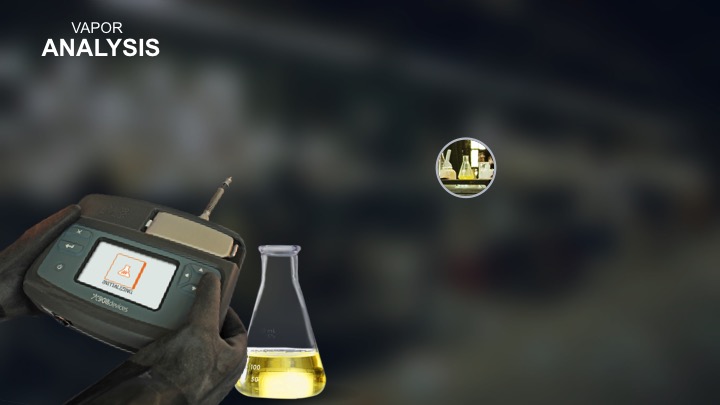 Vapor Analysis - Customized Sales Presentation