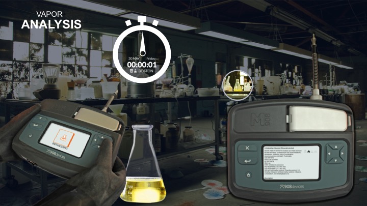 Vapor Analysis - Customized Sales Presentation