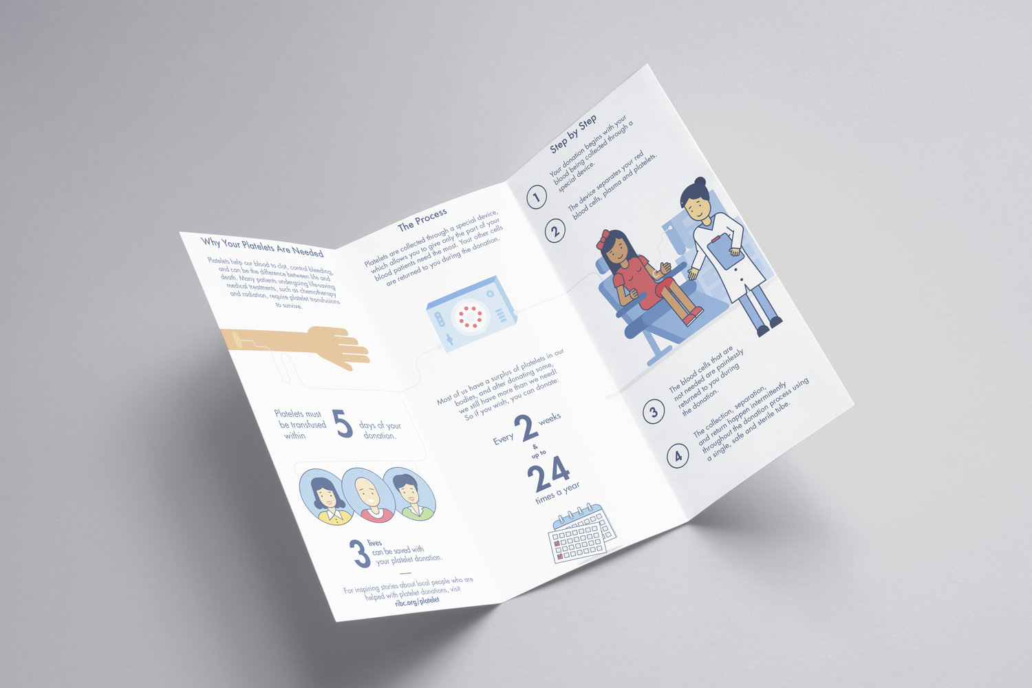 Platelet Donations Brochure